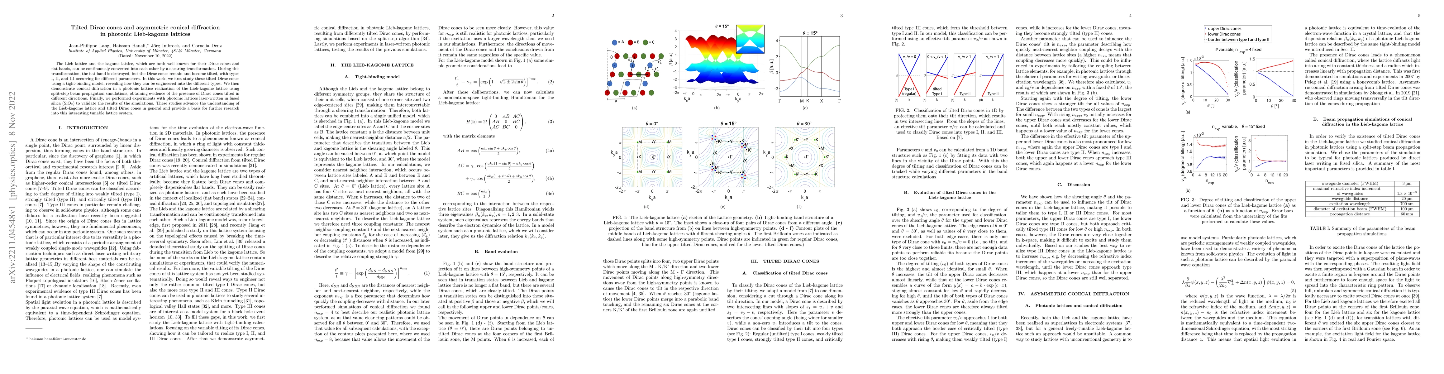 Thumbnail for Tilted Dirac cones and asymmetric conical diffraction in photonic
  Lieb-kagome lattices