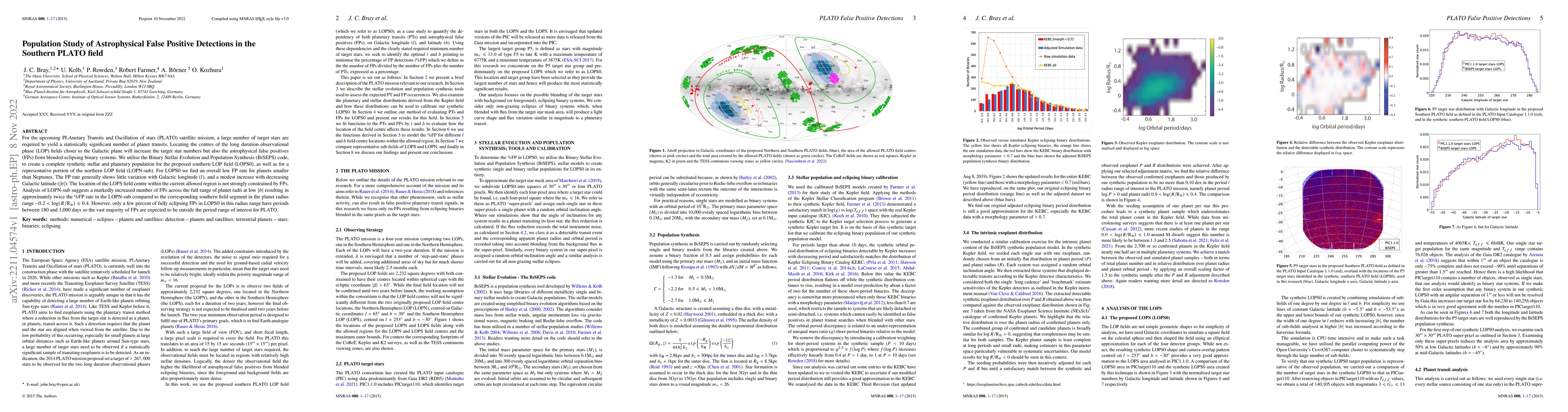 Thumbnail for Population Study of Astrophysical False Positive Detections in the
  Southern PLATO field