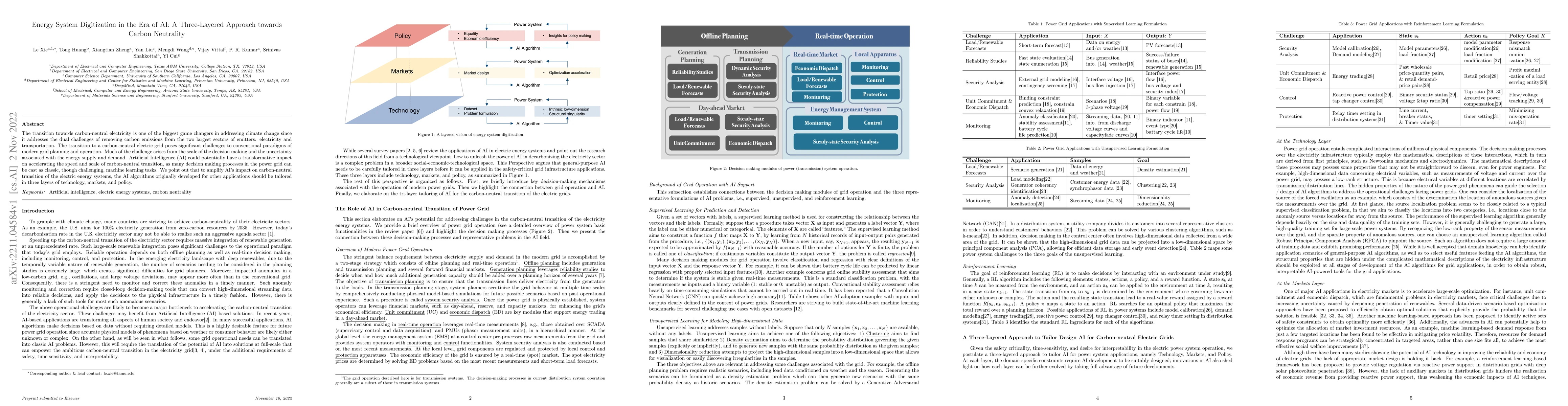 Thumbnail for Energy System Digitization in the Era of AI: A Three-Layered Approach
  towards Carbon Neutrality