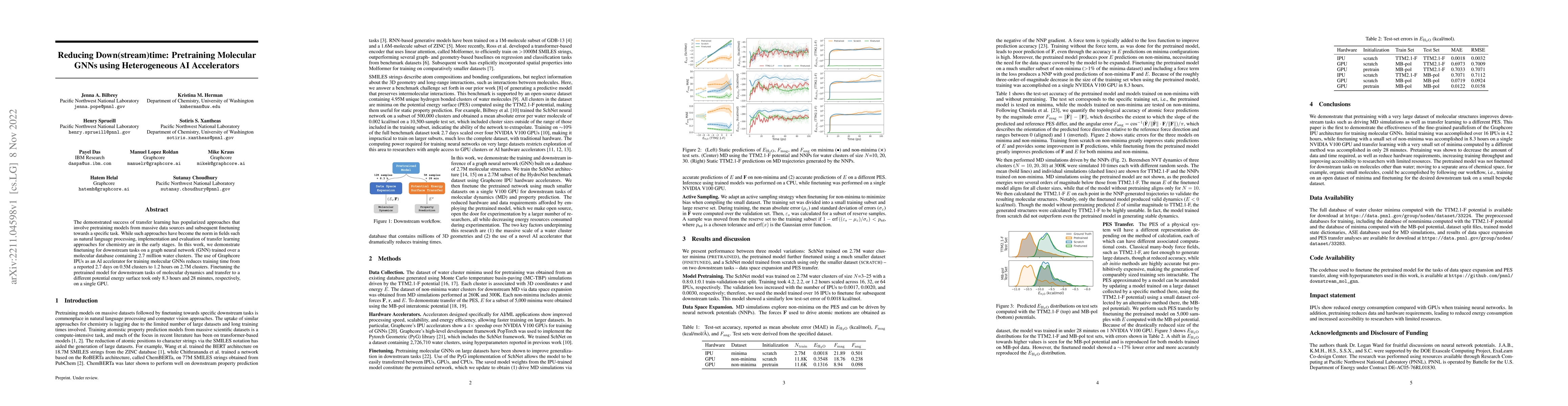 Thumbnail for Reducing Down(stream)time: Pretraining Molecular GNNs using
  Heterogeneous AI Accelerators