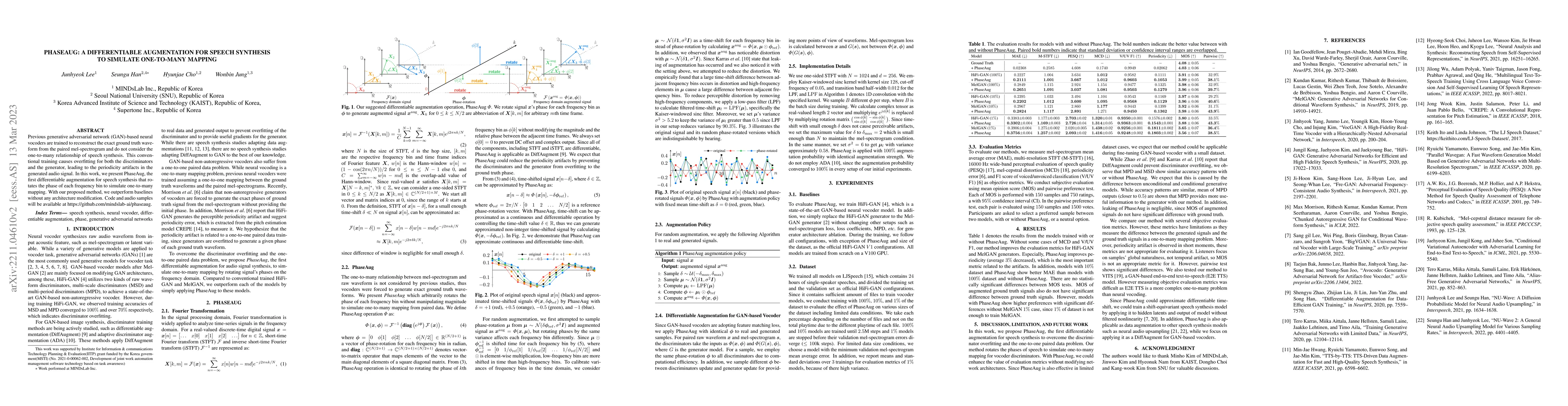Thumbnail for PhaseAug: A Differentiable Augmentation for Speech Synthesis to Simulate
  One-to-Many Mapping