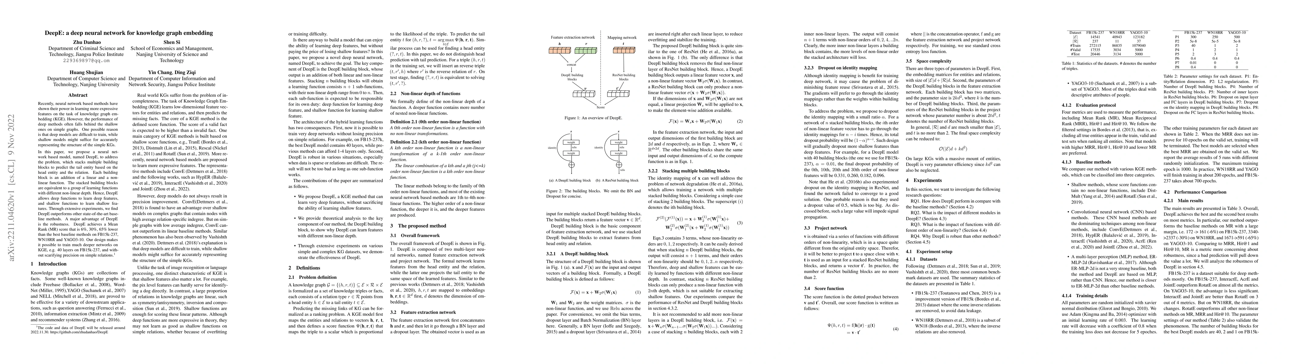 Thumbnail for DeepE: a deep neural network for knowledge graph embedding