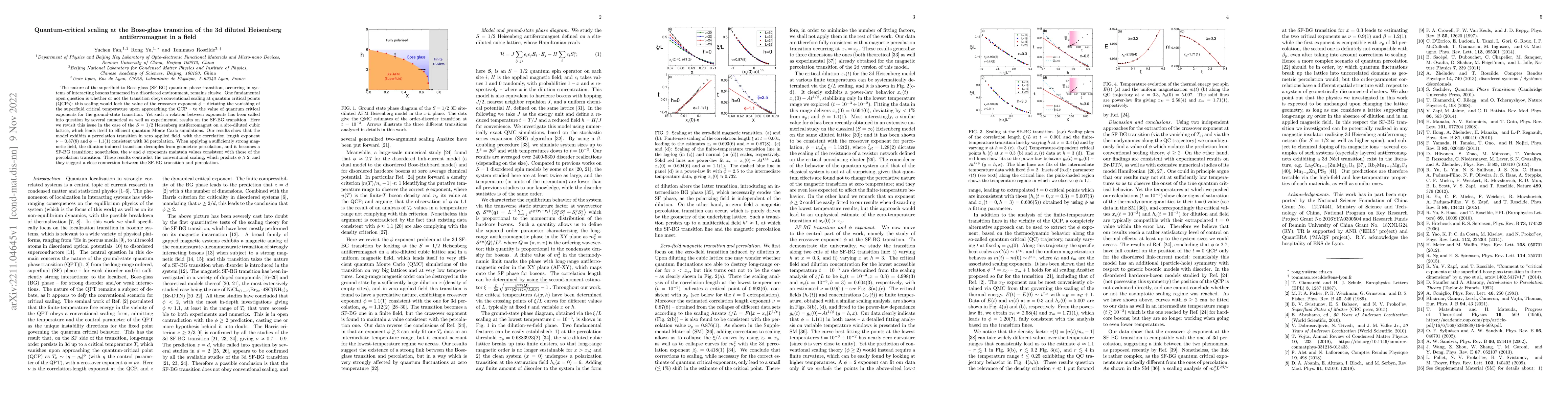 Thumbnail for Quantum-critical scaling at the Bose-glass transition of the 3d diluted
  Heisenberg antiferromagnet in a field