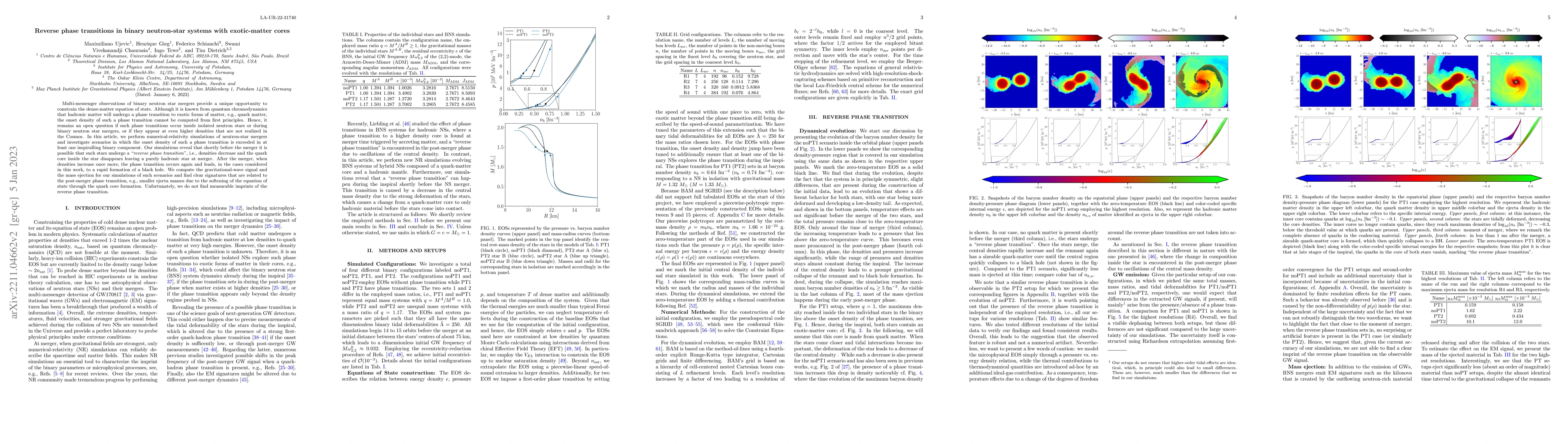 Thumbnail for Reverse phase transitions in binary neutron-star systems with
  exotic-matter cores