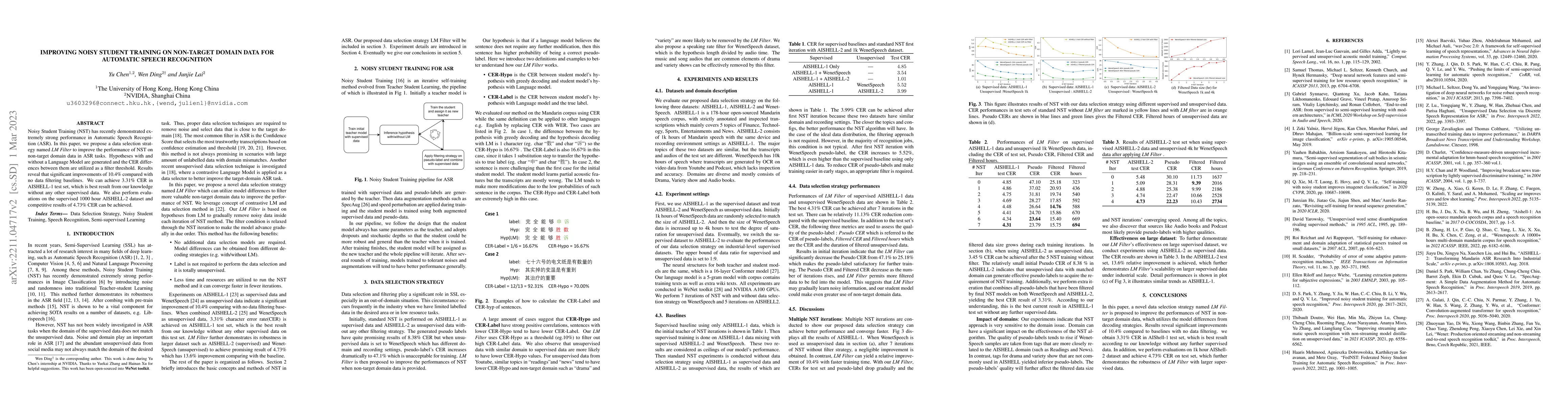 Thumbnail for Improving Noisy Student Training on Non-target Domain Data for Automatic
  Speech Recognition