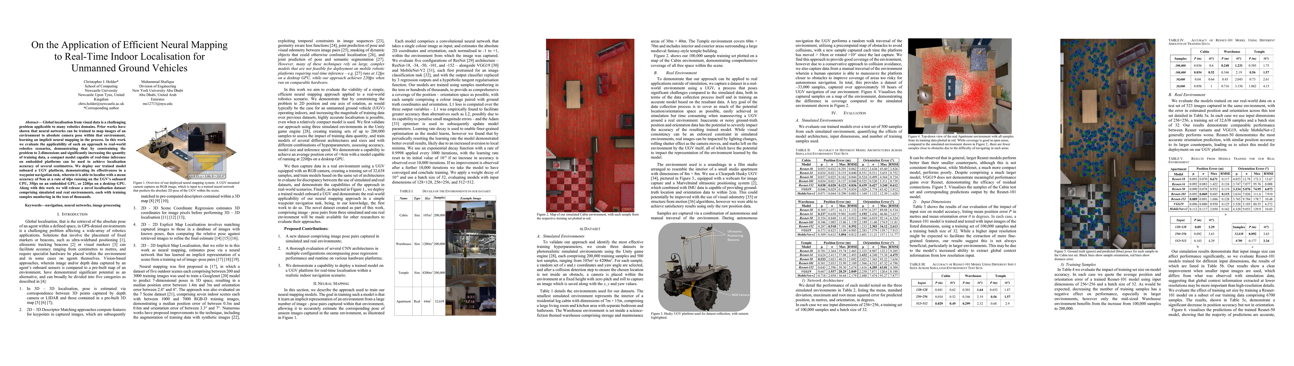 Thumbnail for On the Application of Efficient Neural Mapping to Real-Time Indoor
  Localisation for Unmanned Ground Vehicles