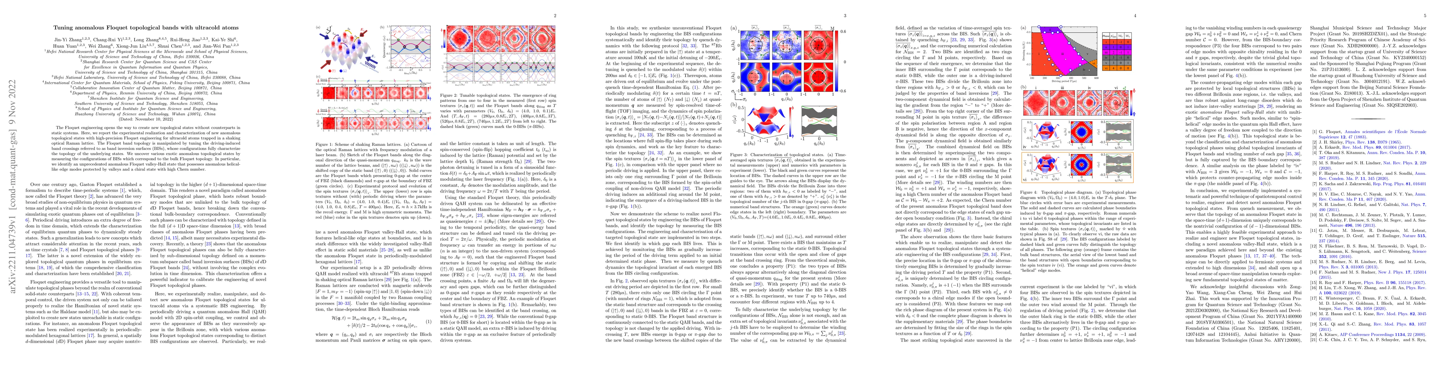 Thumbnail for Tuning anomalous Floquet topological bands with ultracold atoms