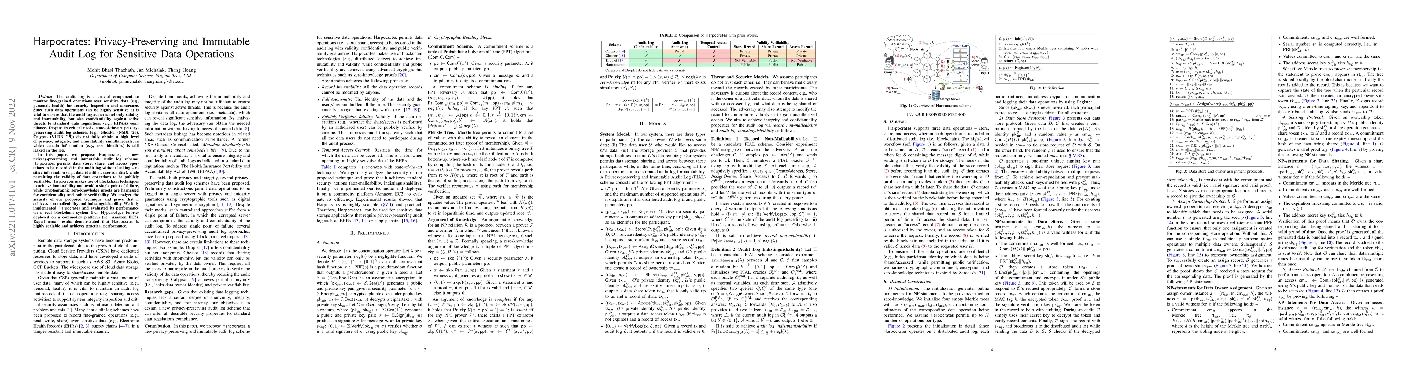 Thumbnail for Harpocrates: Privacy-Preserving and Immutable Audit Log for Sensitive
  Data Operations