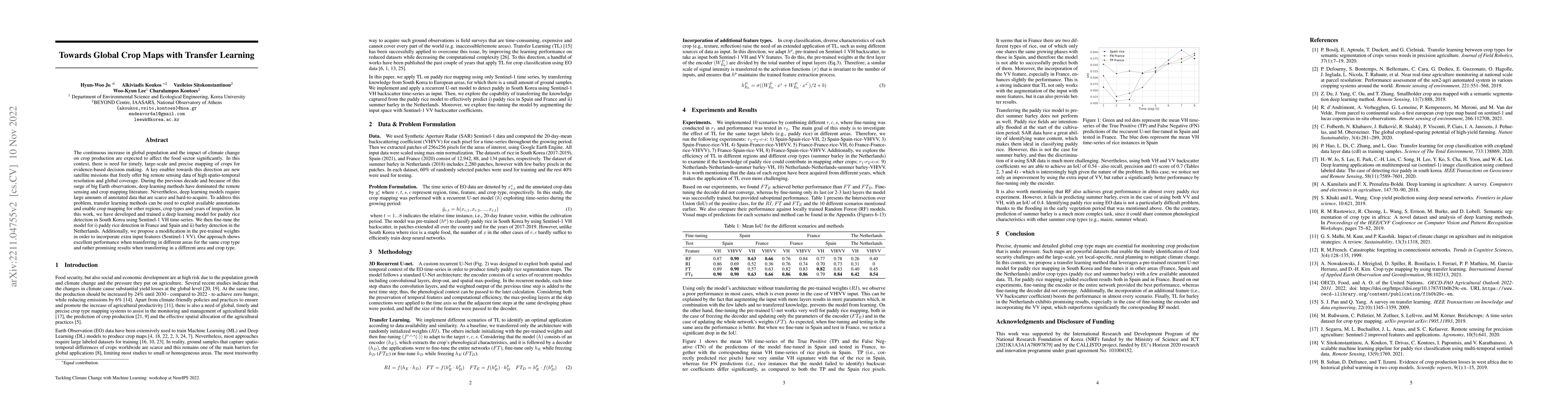 Thumbnail for Towards Global Crop Maps with Transfer Learning