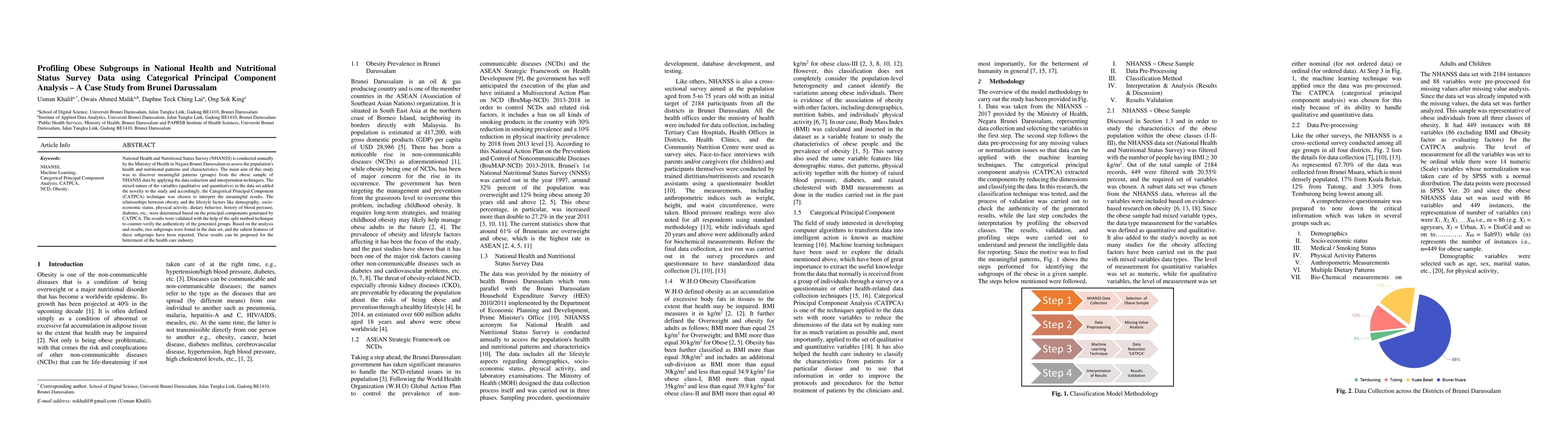 Thumbnail for Profiling Obese Subgroups in National Health and Nutritional Status
  Survey Data using Machine Learning Techniques: A Case Study from Brunei
  Darussalam