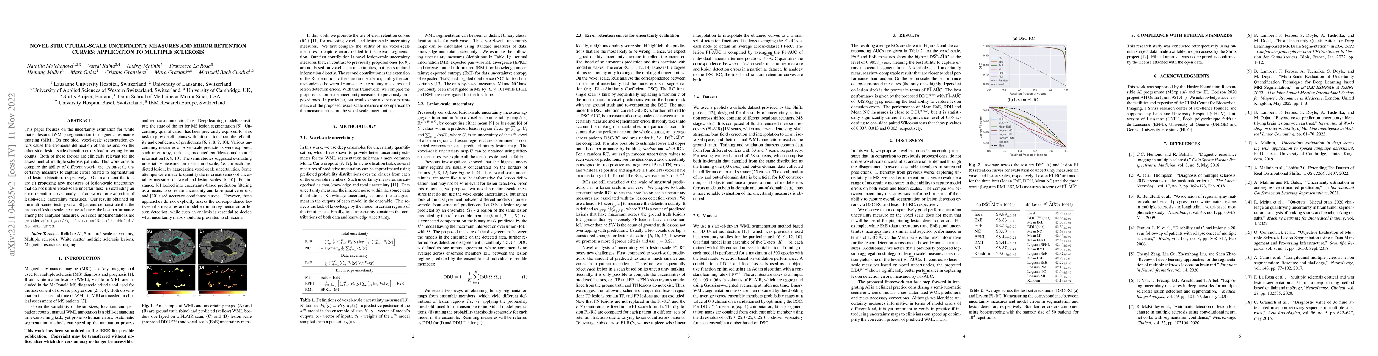 Thumbnail for Novel structural-scale uncertainty measures and error retention curves:
  application to multiple sclerosis