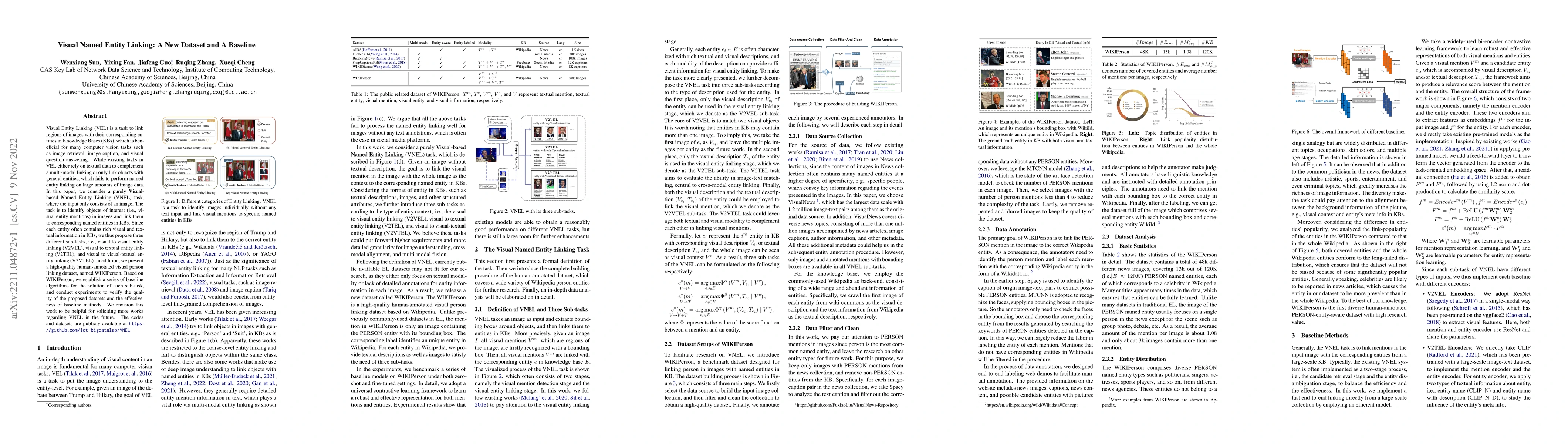 Thumbnail for Visual Named Entity Linking: A New Dataset and A Baseline