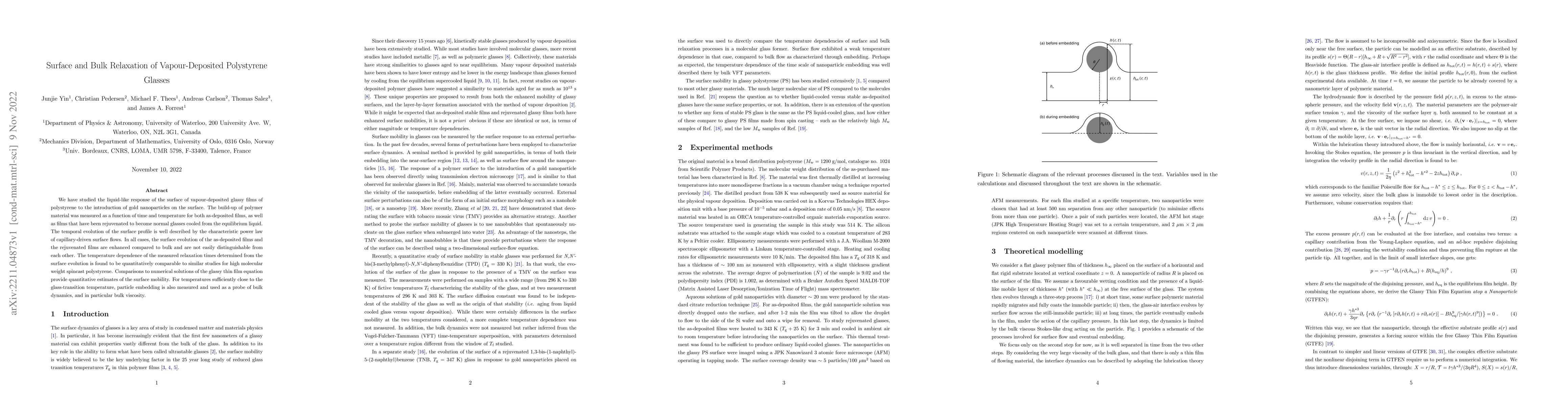 Thumbnail for Surface and Bulk Relaxation of Vapour-Deposited Polystyrene Glasses