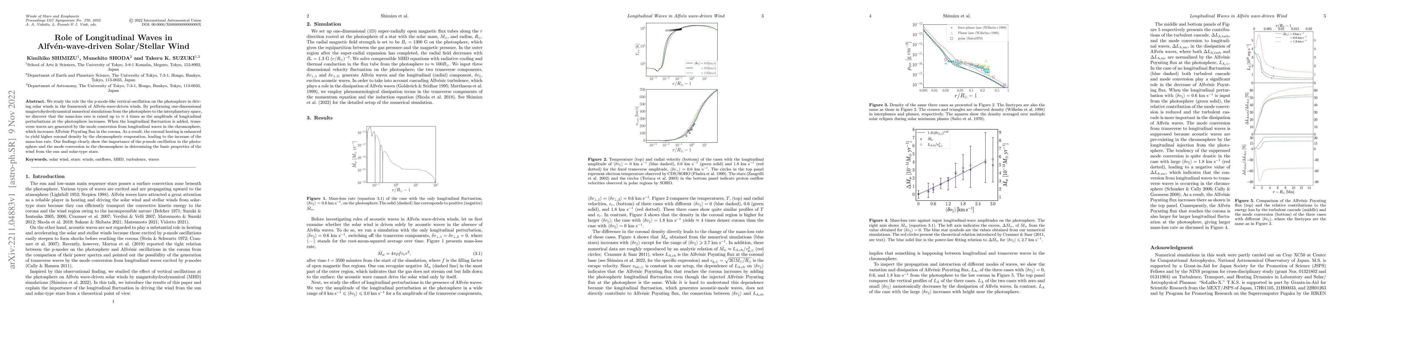 Thumbnail for Role of Longitudinal Waves in Alfven-wave-driven Solar/Stellar Wind