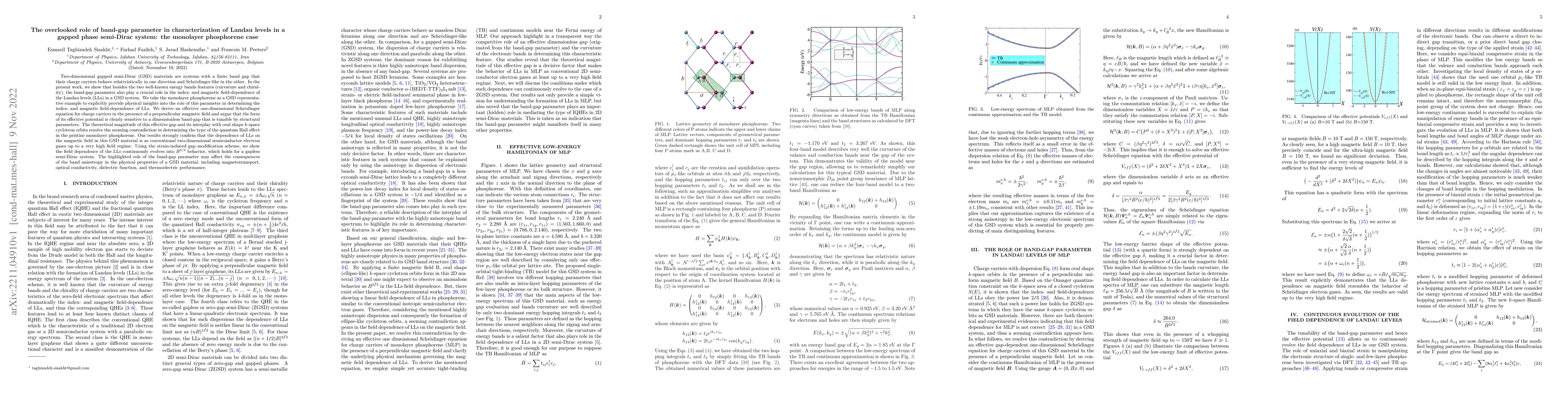 Thumbnail for The overlooked role of band-gap parameter in characterization of Landau
  levels in a gapped phase semi-Dirac system: the monolayer phosphorene case
