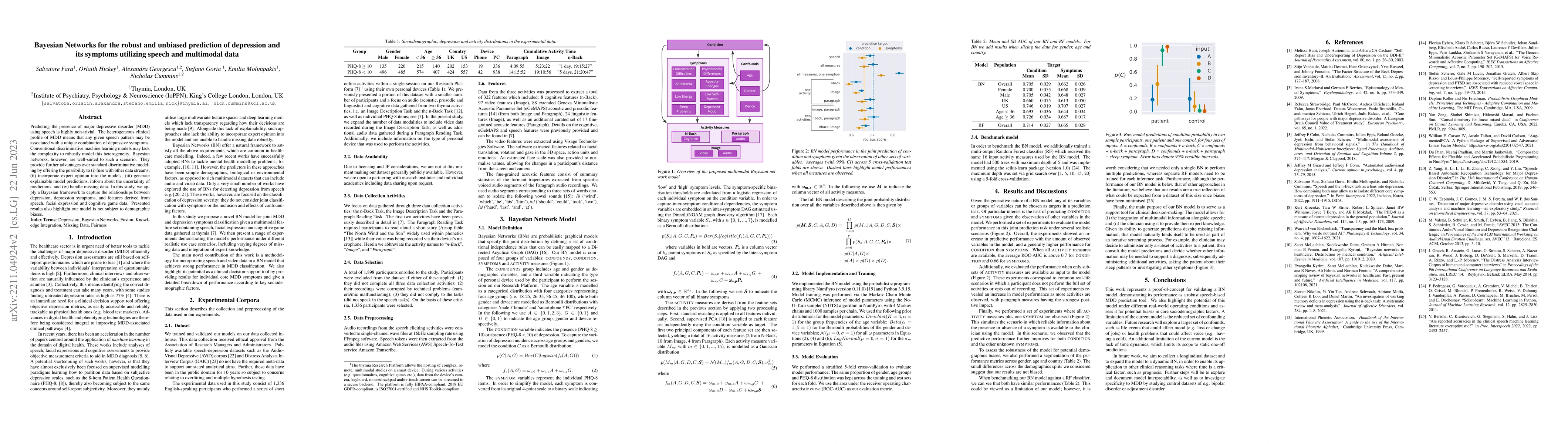 Thumbnail for Bayesian Networks for the robust and unbiased prediction of depression
  and its symptoms utilizing speech and multimodal data