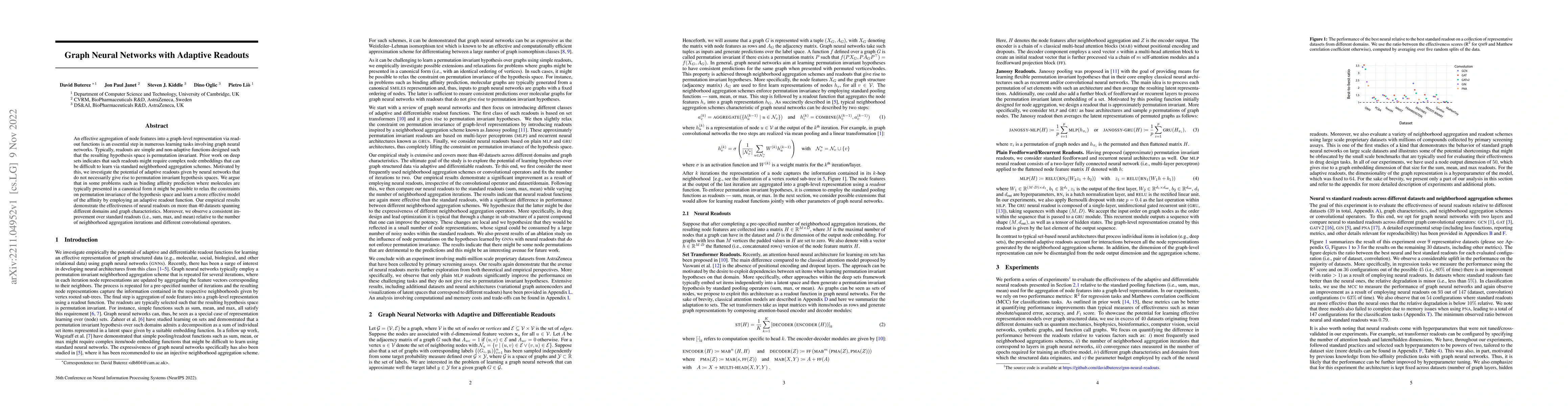 Thumbnail for Graph Neural Networks with Adaptive Readouts