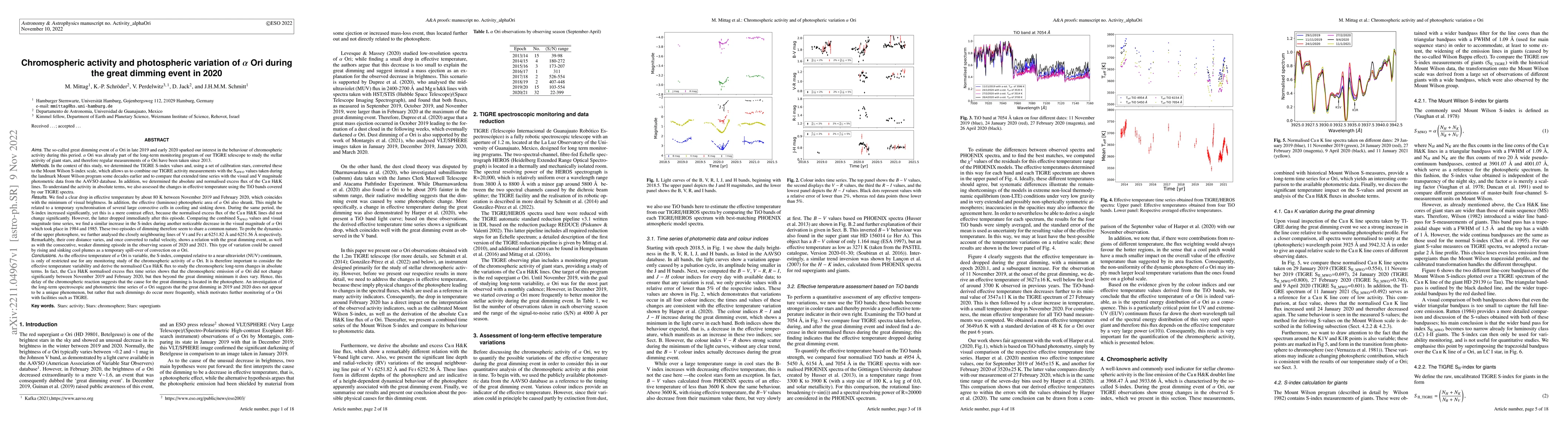 Thumbnail for Chromospheric activity and photospheric variation of $\alpha$ Ori during
  the great dimming event in 2020