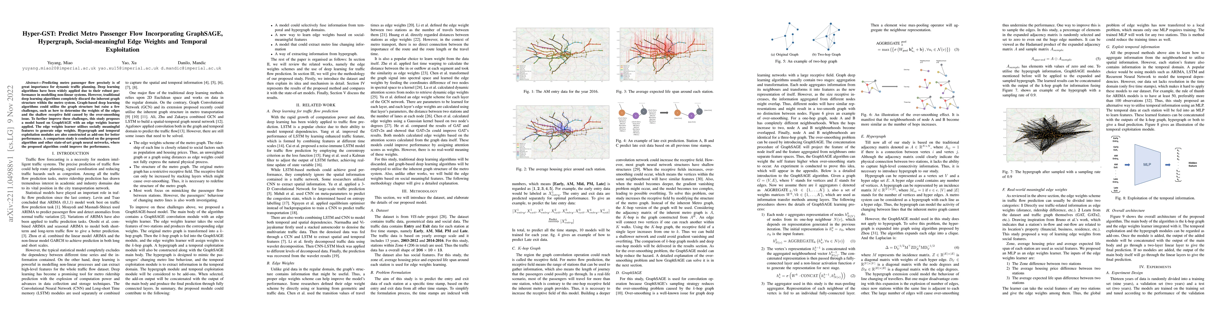 Thumbnail for Hyper-GST: Predict Metro Passenger Flow Incorporating GraphSAGE,
  Hypergraph, Social-meaningful Edge Weights and Temporal Exploitation