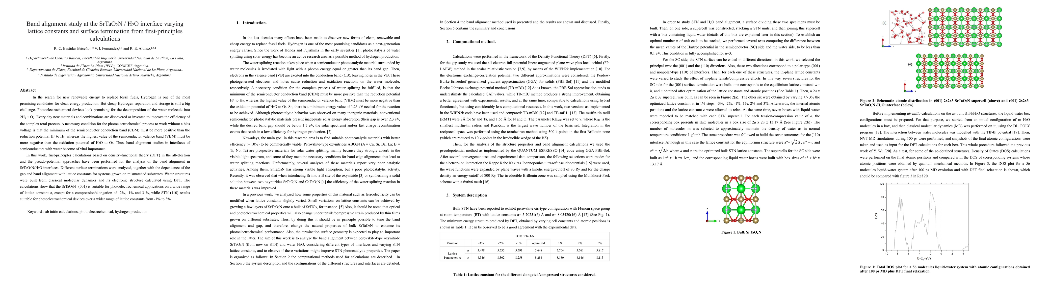 Thumbnail for Band alignment study at the $SrTaO_2N/H_2O$ interface varying lattice
  constants and surface termination from first-principles calculations