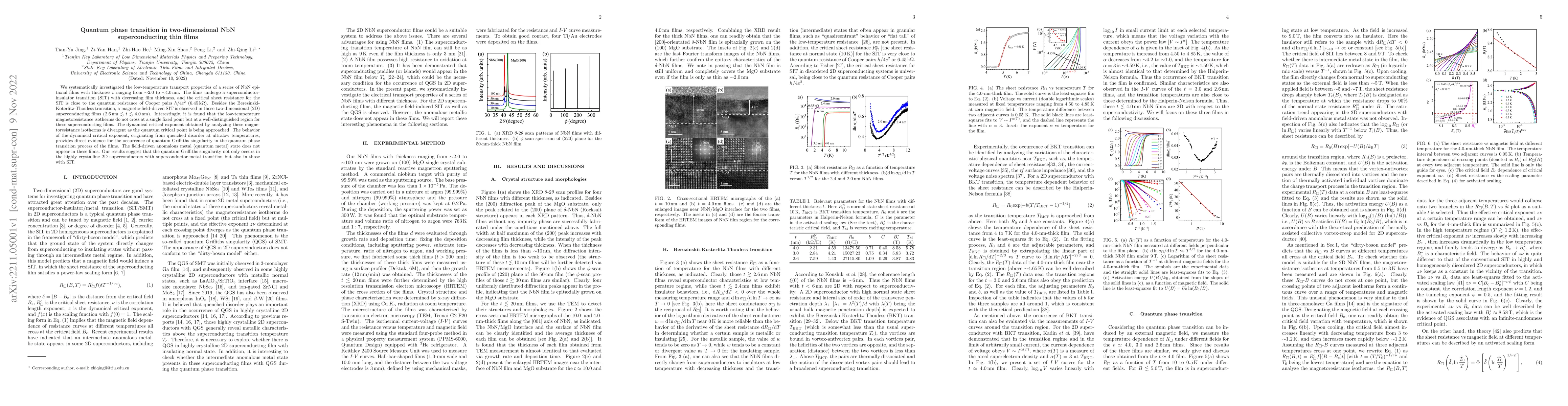 Thumbnail for Quantum phase transition in two-dimensional NbN superconducting thin
  films