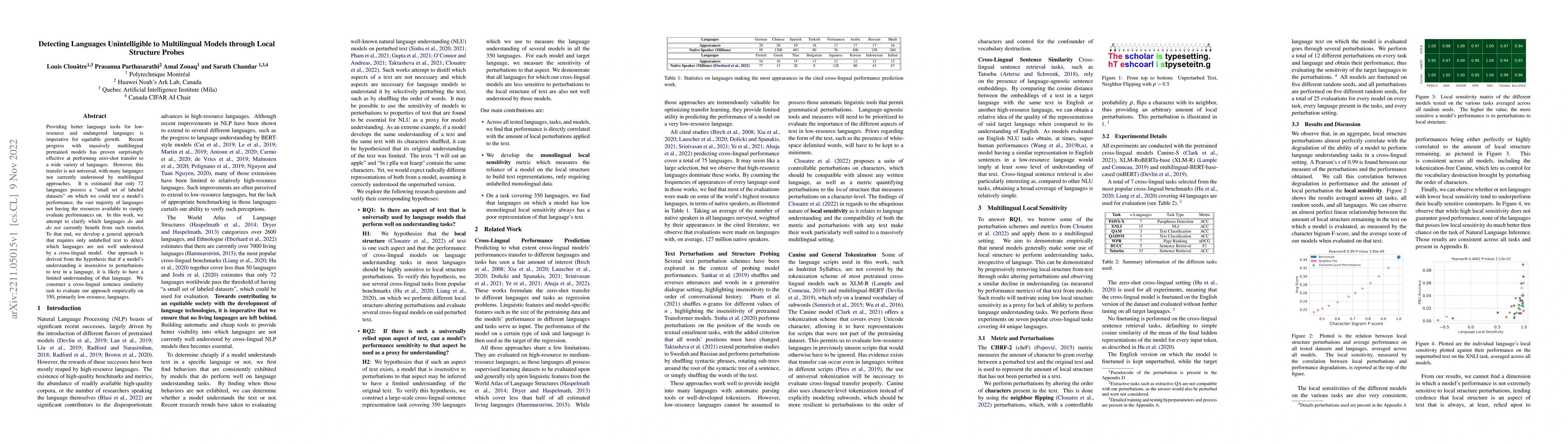 Thumbnail for Detecting Languages Unintelligible to Multilingual Models through Local
  Structure Probes