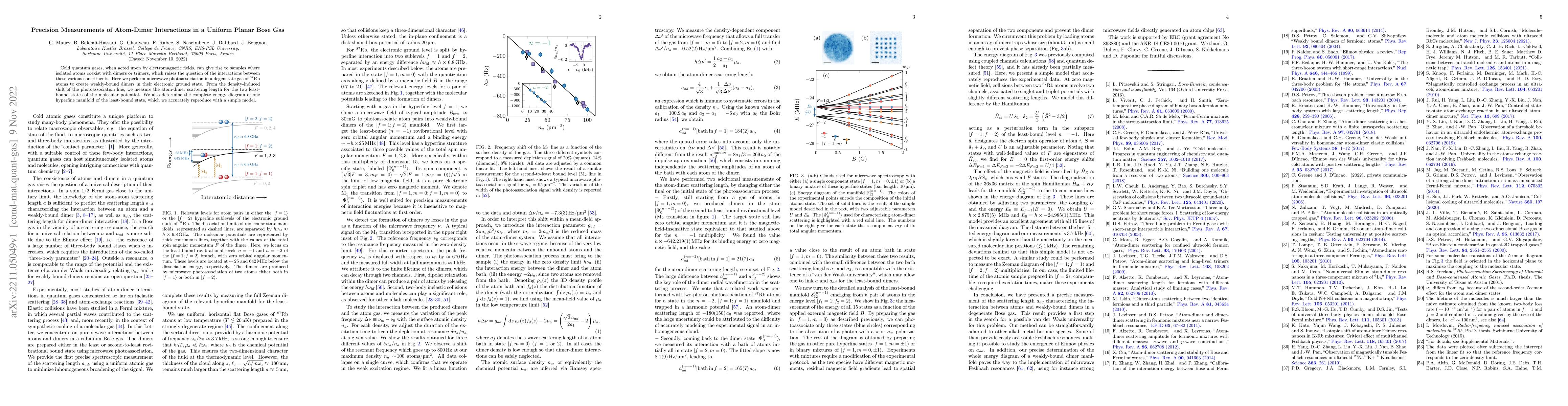 Thumbnail for Precision Measurements of Atom-Dimer Interactions in a Uniform Planar
  Bose Gas