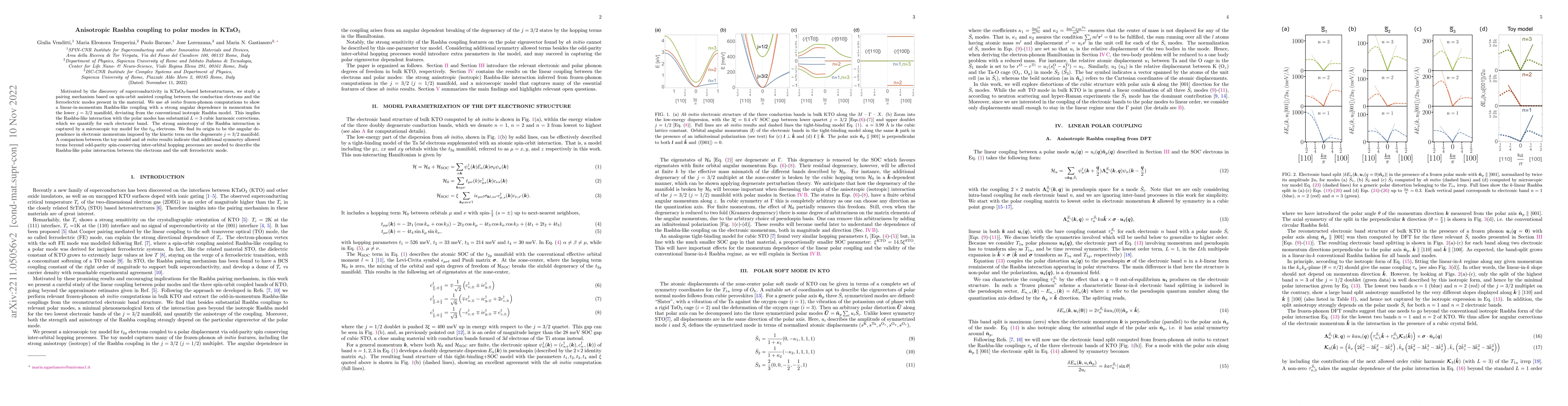 Thumbnail for Anisotropic Rashba coupling to polar modes in KTaO3