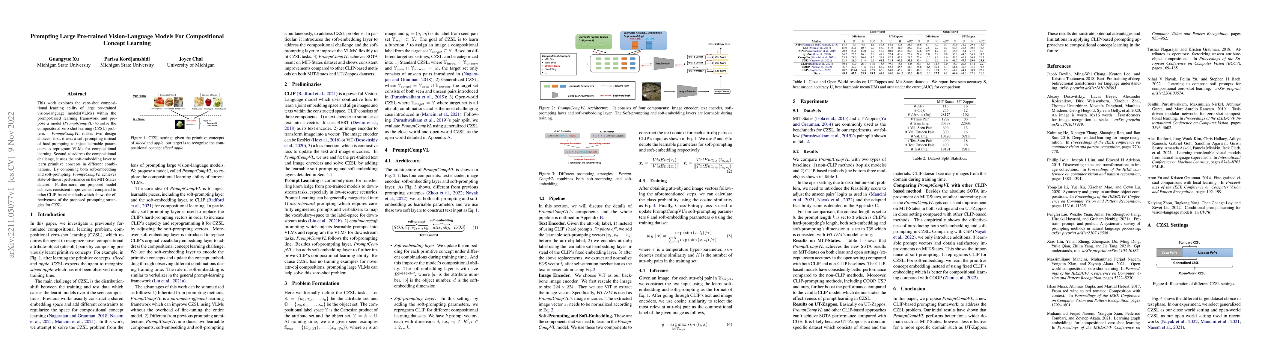 Thumbnail for Prompting Large Pre-trained Vision-Language Models For Compositional
  Concept Learning