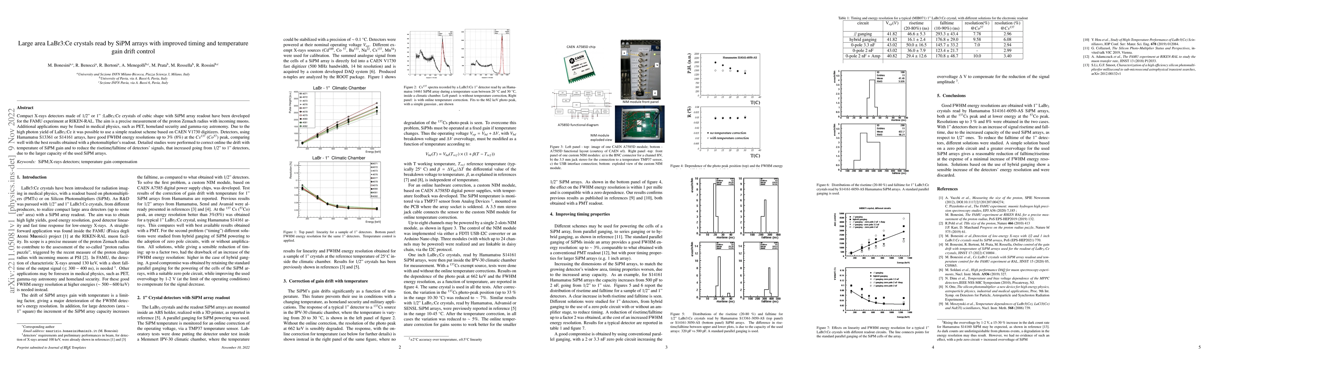 Thumbnail for Large area LaBr3:Ce crystals read by SiPM arrays with improved timing
  and temperature gain drift control