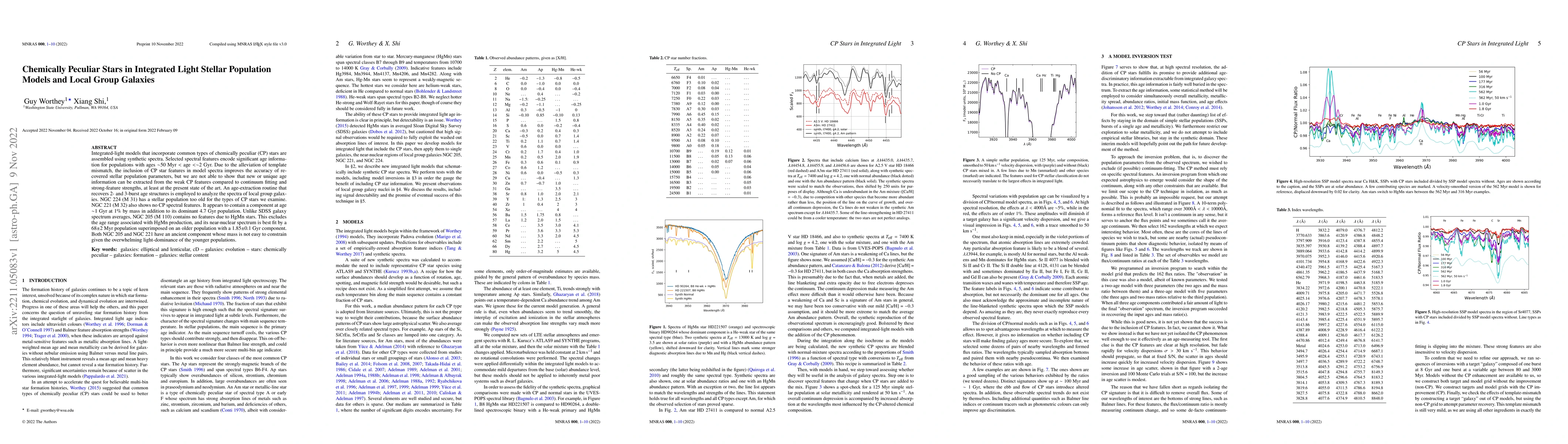 Thumbnail for Chemically Peculiar Stars in Integrated Light Stellar Population Models
  and Local Group Galaxies