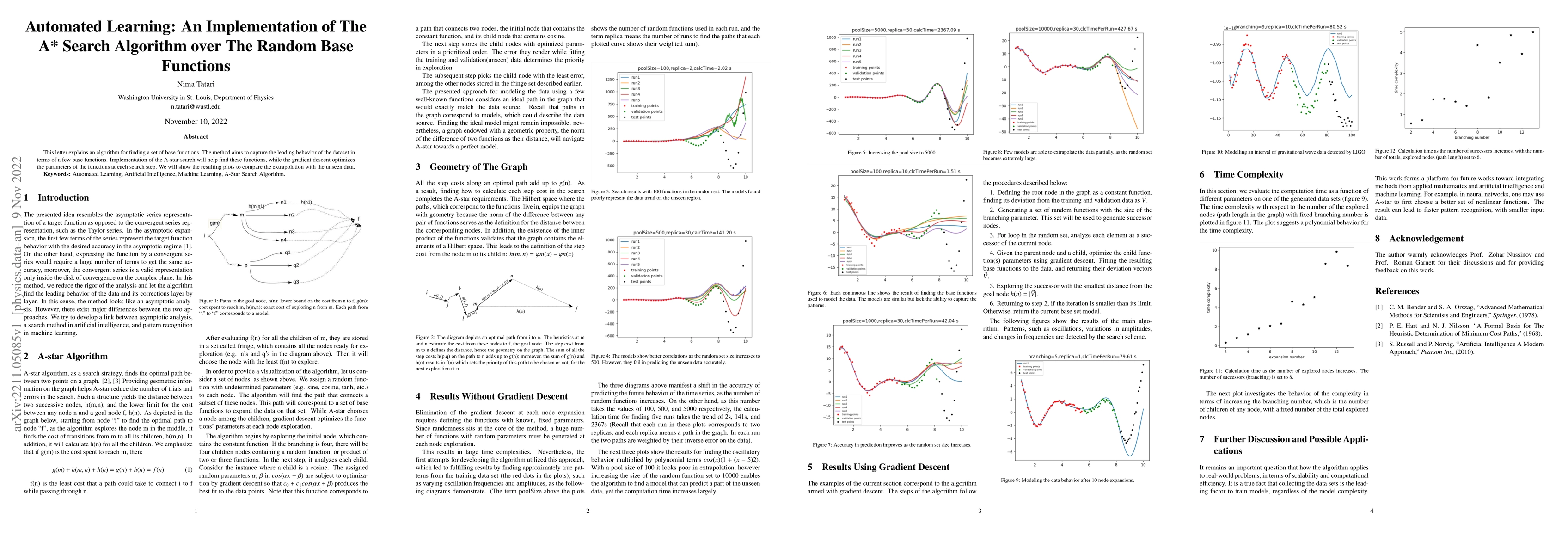 Thumbnail for Automated Learning: An Implementation of The A* Search Algorithm over
  The Random Base Functions
