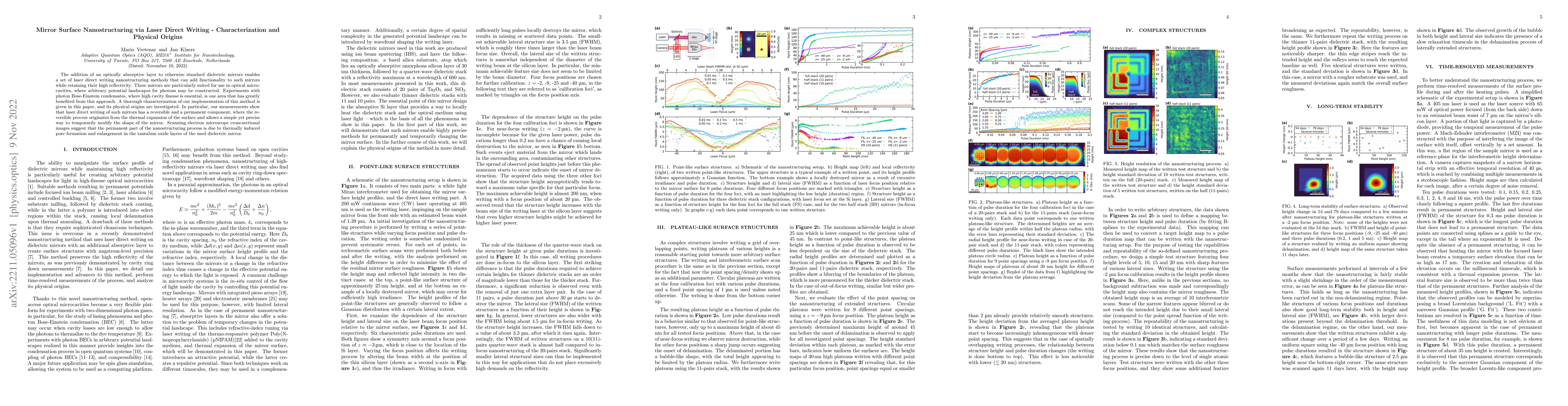 Thumbnail for Mirror Surface Nanostructuring via Laser Direct Writing --
  Characterization and Physical Origins