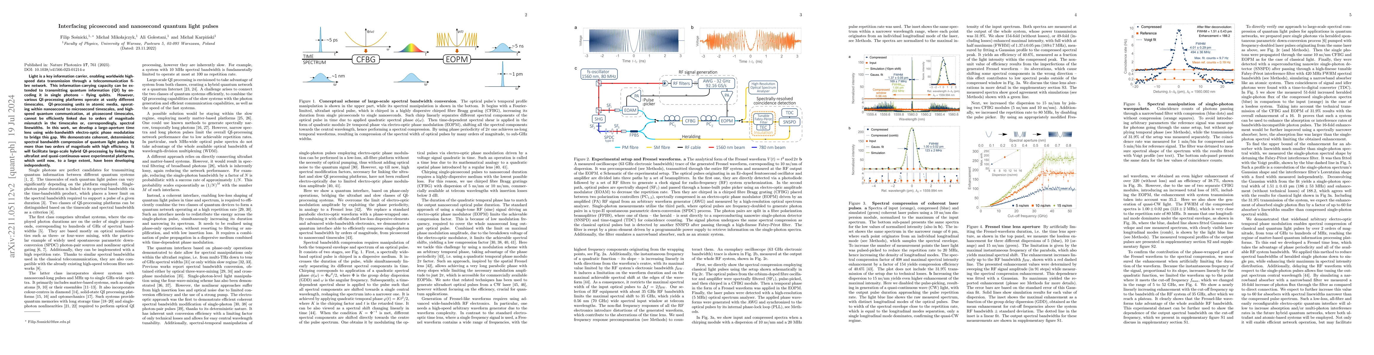 Thumbnail for Interfacing picosecond and nanosecond quantum light pulses