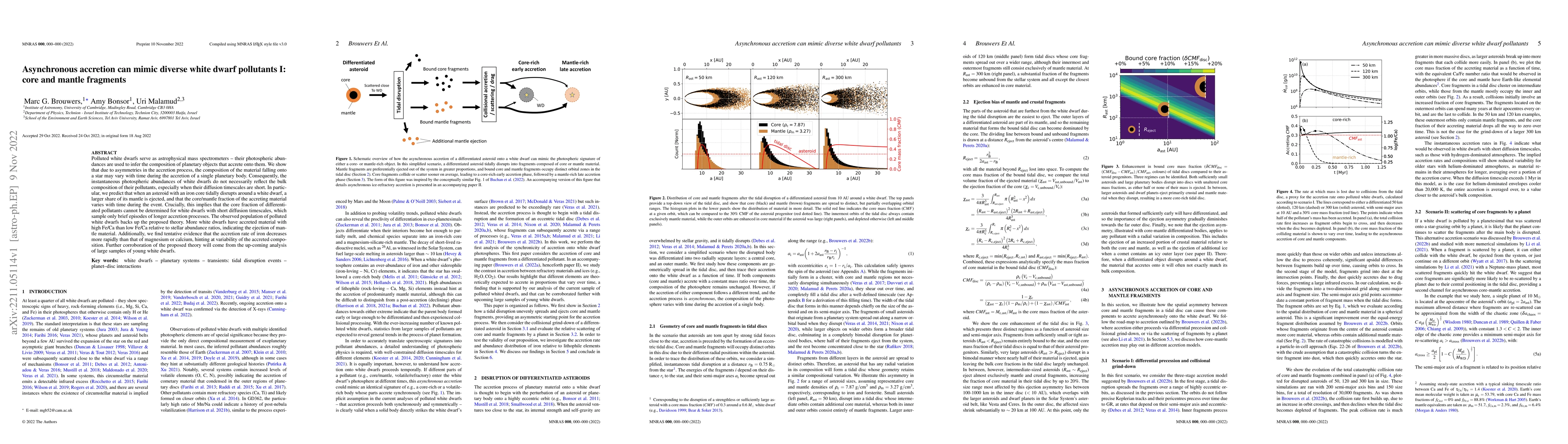 Thumbnail for Asynchronous accretion can mimic diverse white dwarf pollutants I: core
  and mantle fragments