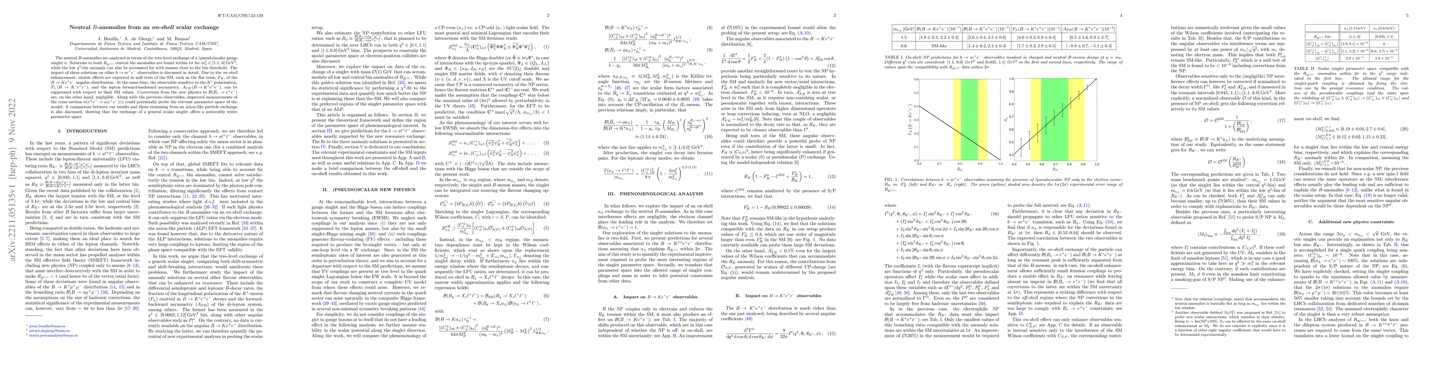 Thumbnail for Neutral $B$-anomalies from an $\mathit{on\text{-}shell}$ scalar exchange