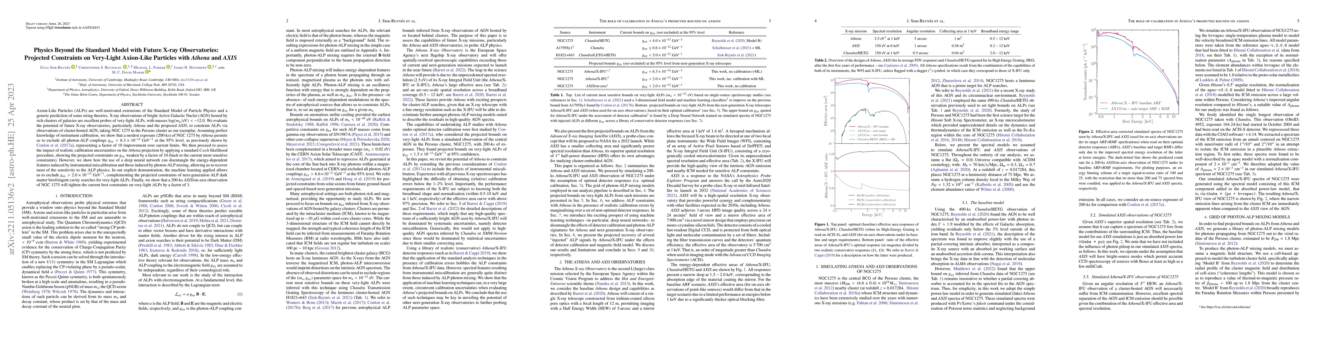 Thumbnail for Physics Beyond the Standard Model with Future X-ray Observatories:
  Projected Constraints on Very-Light Axion-Like Particles with $Athena$ and
  $AXIS$