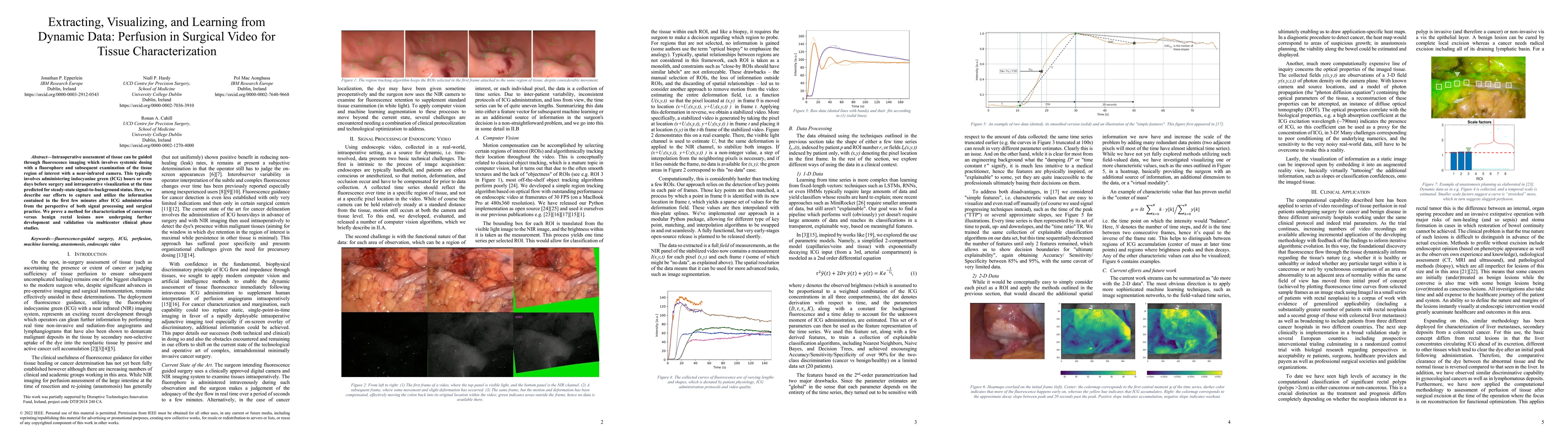 Thumbnail for Extracting, Visualizing, and Learning from Dynamic Data: Perfusion in
  Surgical Video for Tissue Characterization