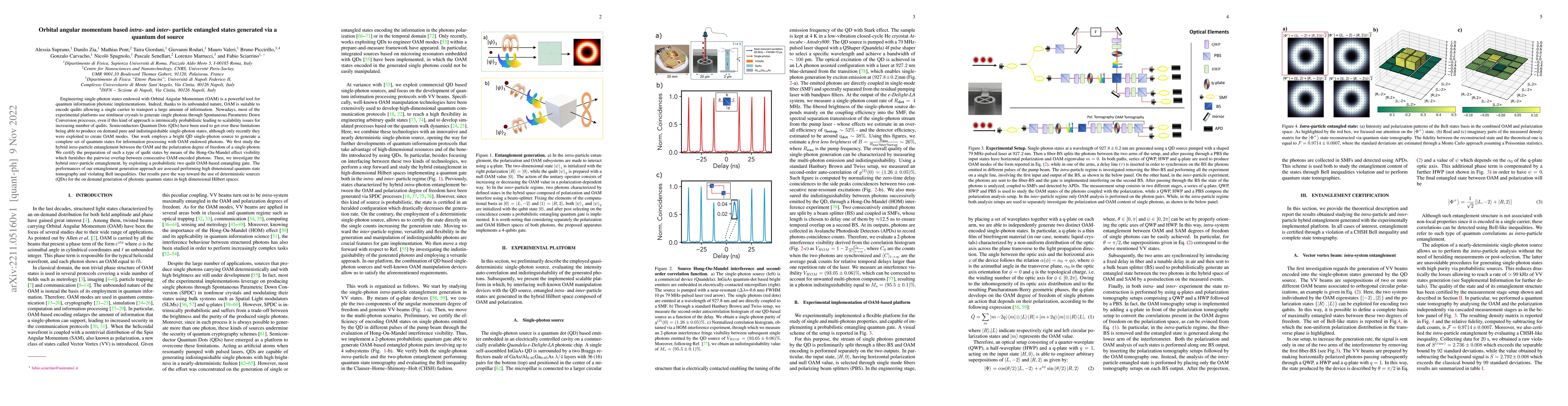 Thumbnail for Orbital angular momentum based intra- and inter- particle entangled
  states generated via a quantum dot source