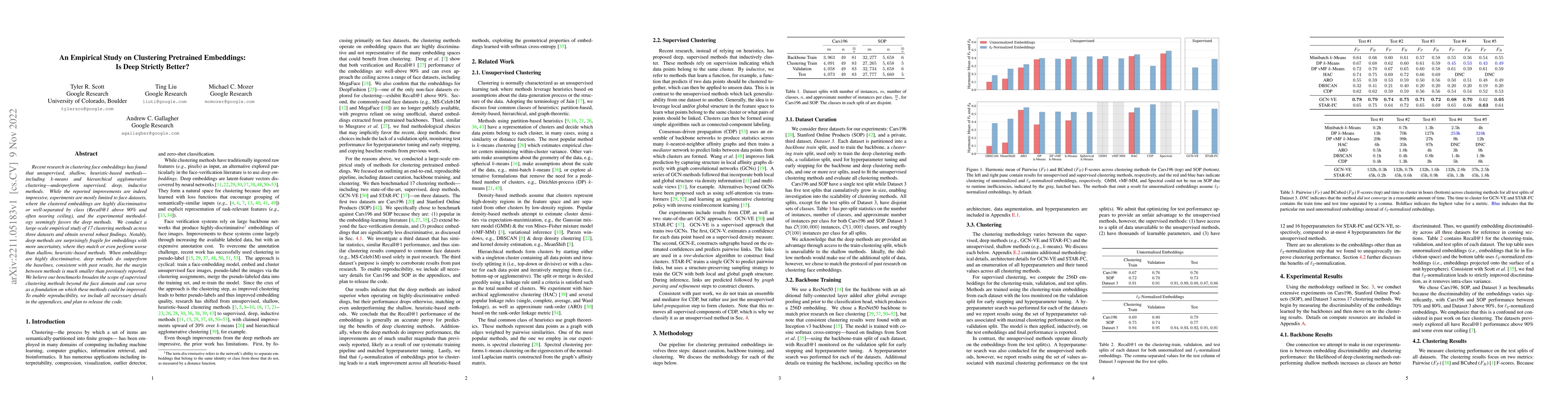 Thumbnail for An Empirical Study on Clustering Pretrained Embeddings: Is Deep Strictly
  Better?