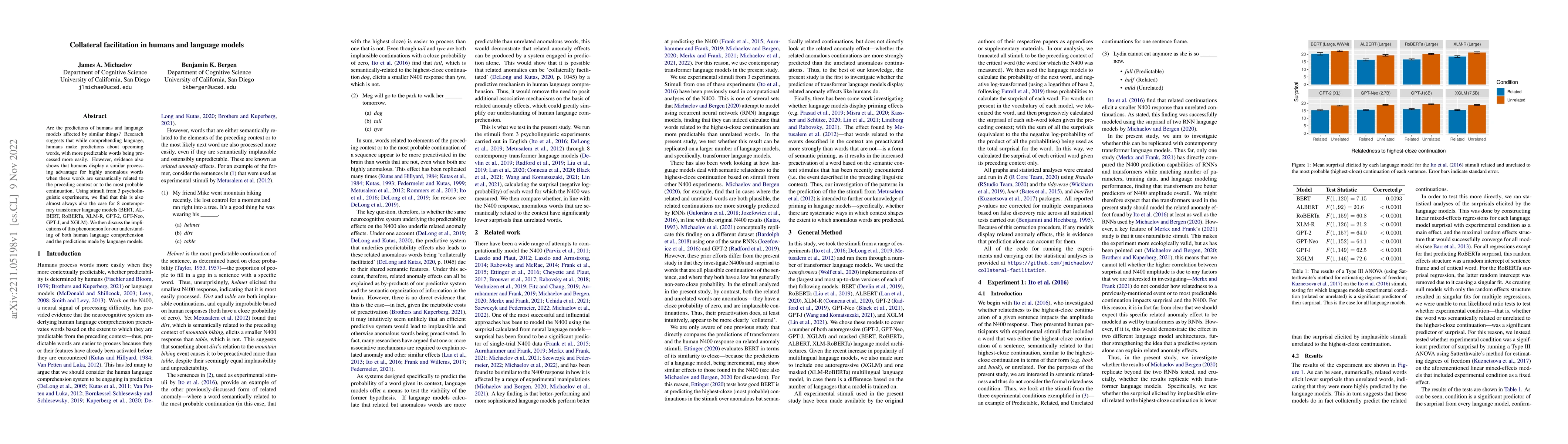 Thumbnail for Collateral facilitation in humans and language models