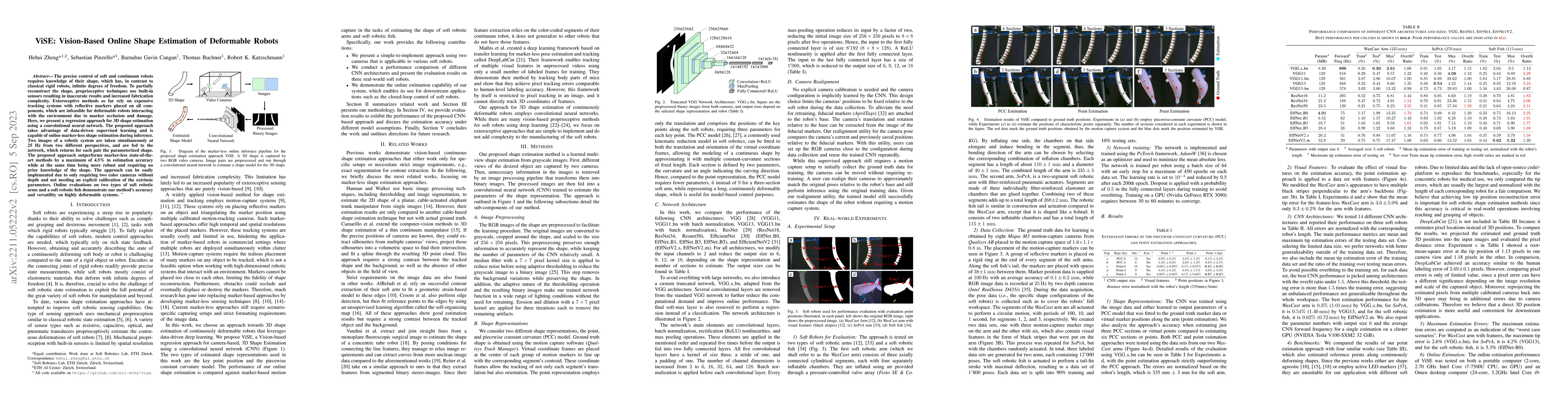Thumbnail for ViSE: Vision-Based 3D Online Shape Estimation of Continuously Deformable
  Robots