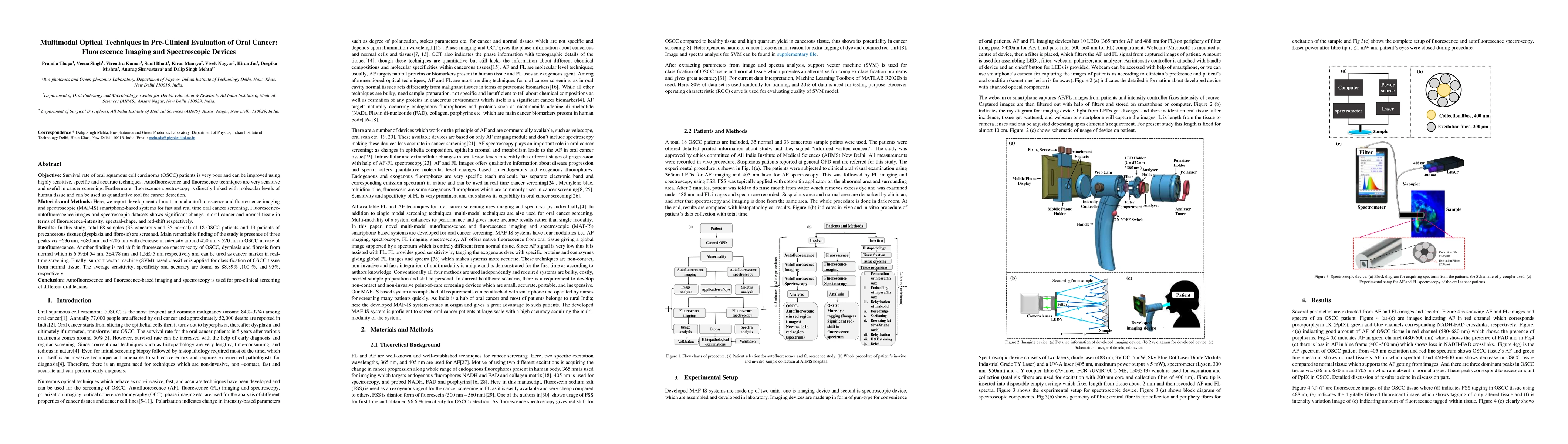 Thumbnail for Multimodal Optical Techniques in Pre-Clinical Evaluation of Oral Cancer:
  Fluorescence Imaging and Spectroscopic Devices
