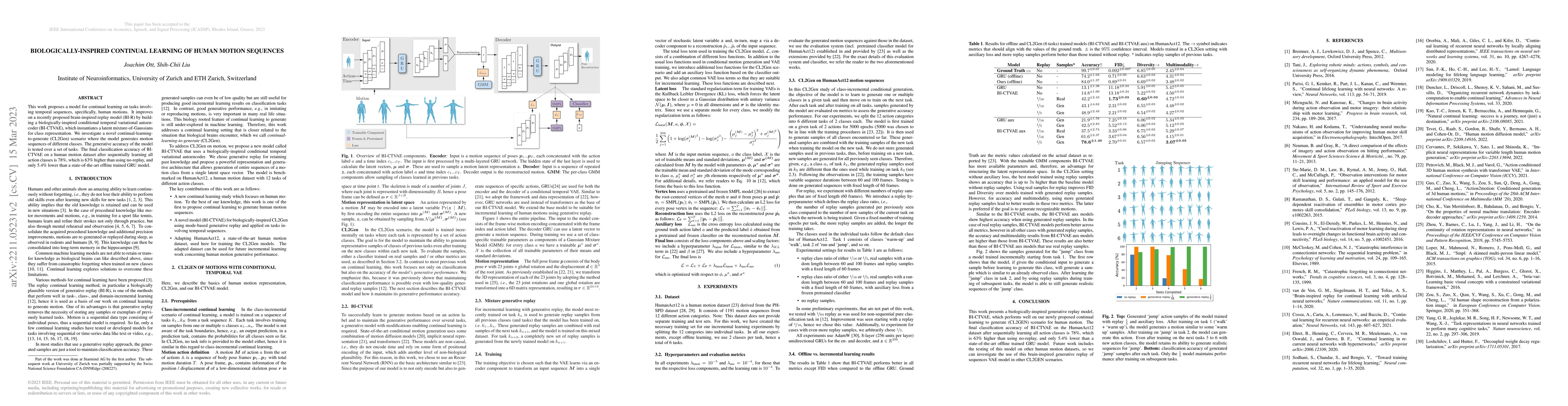 Thumbnail for Biologically-Inspired Continual Learning of Human Motion Sequences