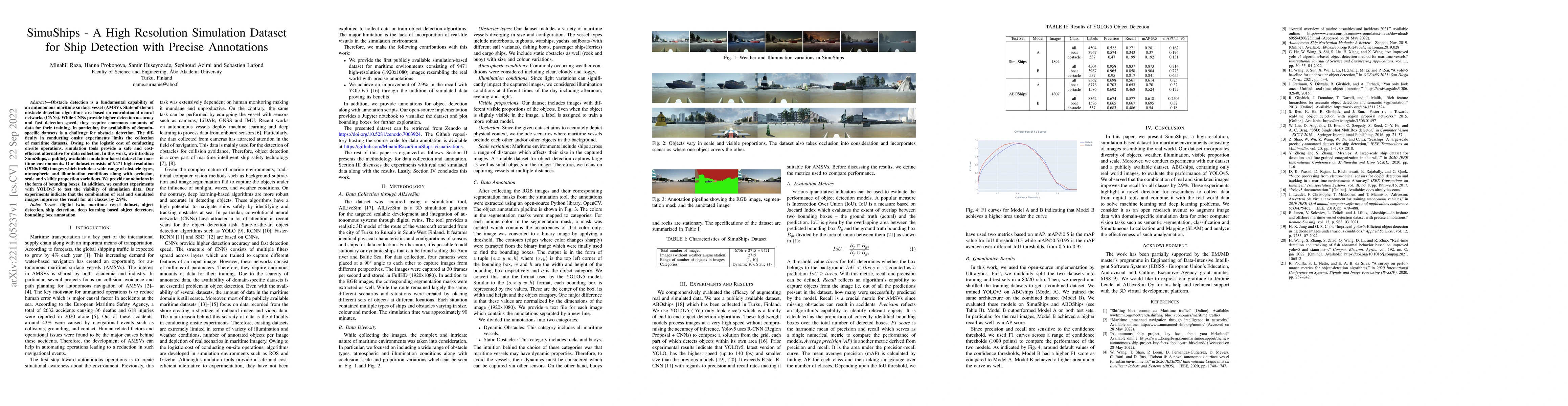 Thumbnail for SimuShips -- A High Resolution Simulation Dataset for Ship Detection
  with Precise Annotations