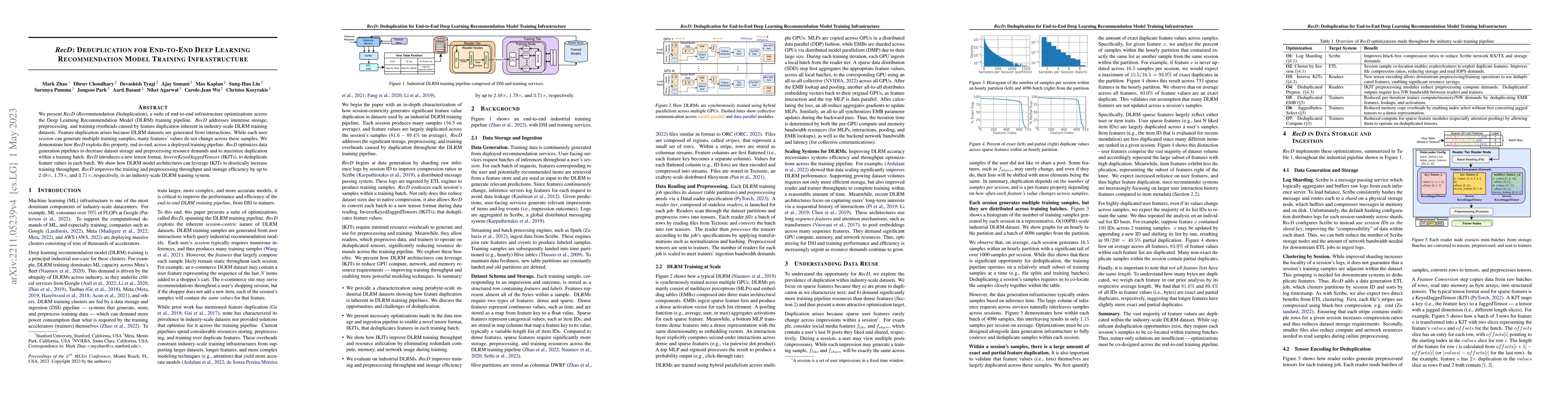 Thumbnail for RecD: Deduplication for End-to-End Deep Learning Recommendation Model
  Training Infrastructure