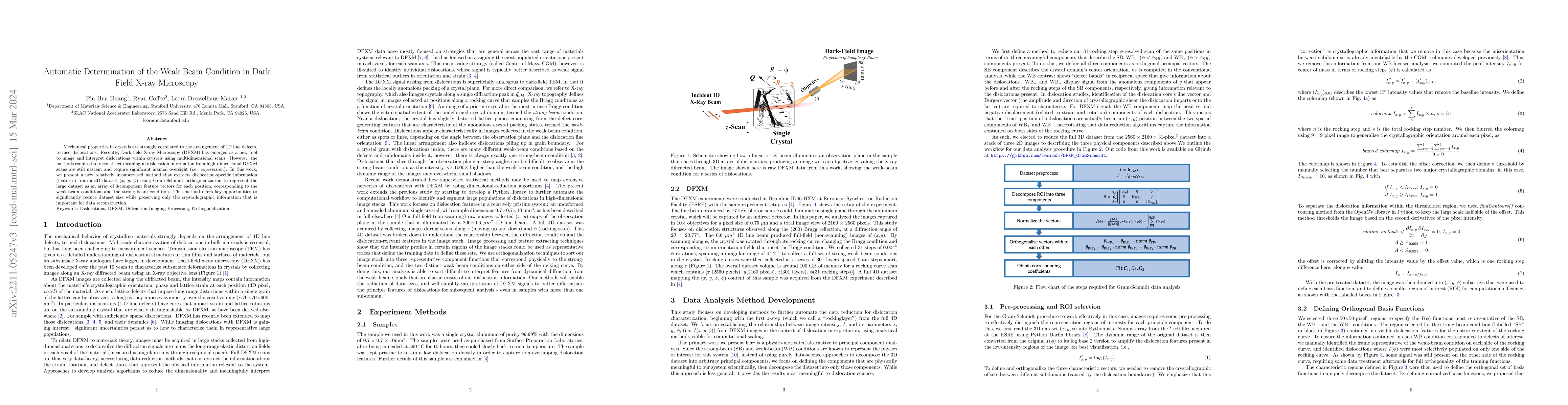 Thumbnail for Automating Dislocation Characterization in 3D Dark Field X-ray
  Microscopy