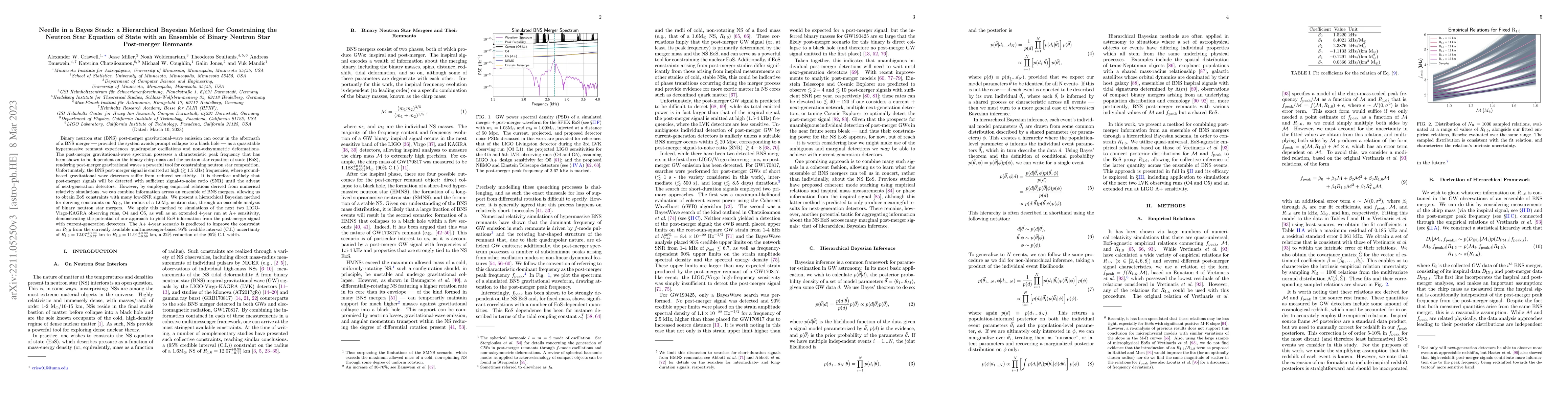 Thumbnail for Needle in a Bayes Stack: a Hierarchical Bayesian Method for Constraining
  the Neutron Star Equation of State with an Ensemble of Binary Neutron Star
  Post-merger Remnants