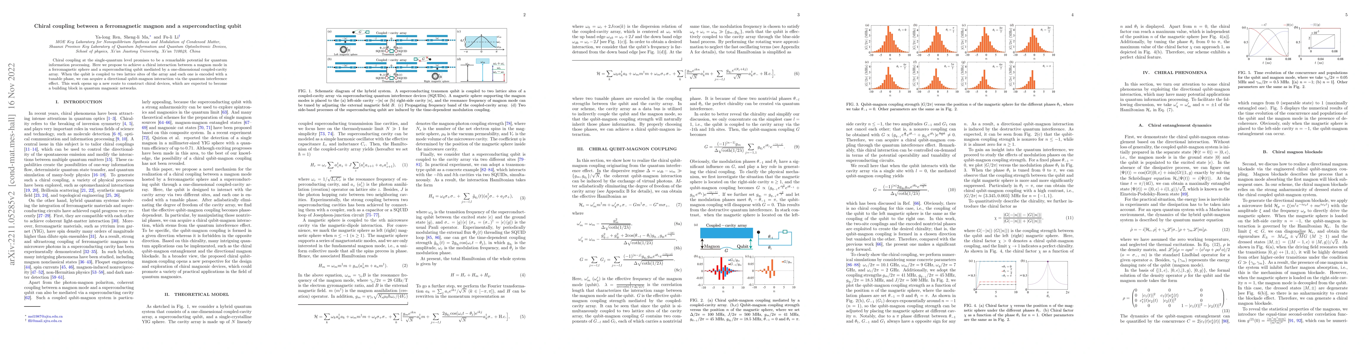 Thumbnail for Chiral coupling between a ferromagnetic magnon and a superconducting
  qubit