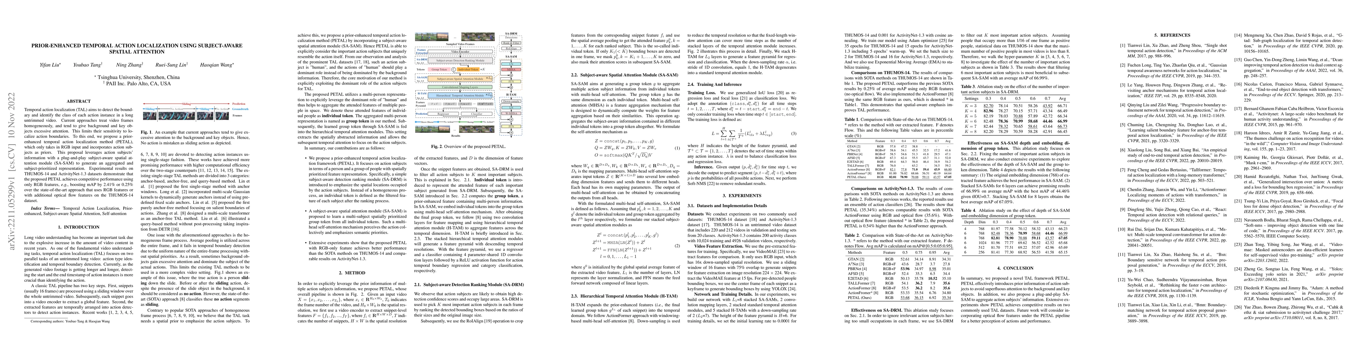Thumbnail for Prior-enhanced Temporal Action Localization using Subject-aware Spatial
  Attention